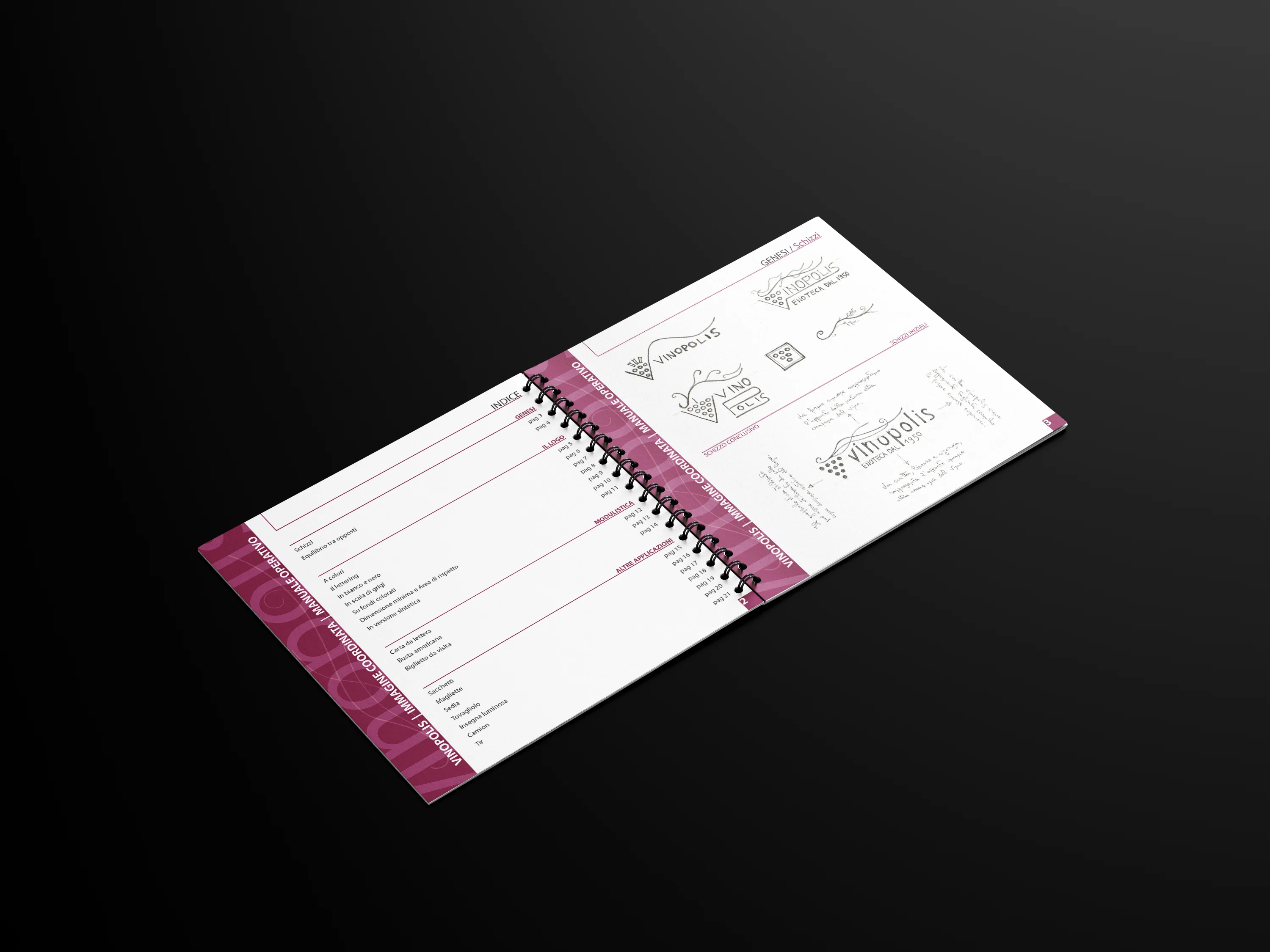 Vinopolis - Manuale operativo