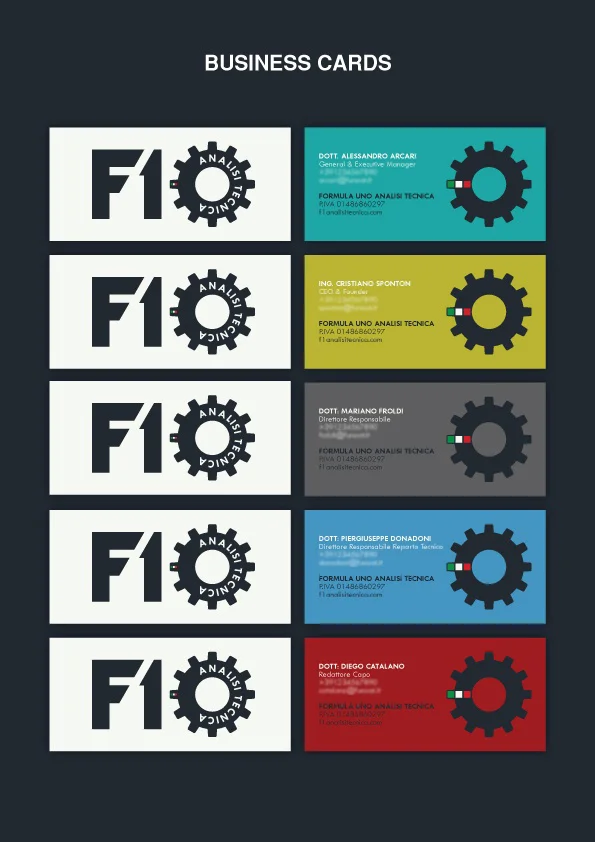 Formula Uno Analisi Tecnica - Corporate identity
