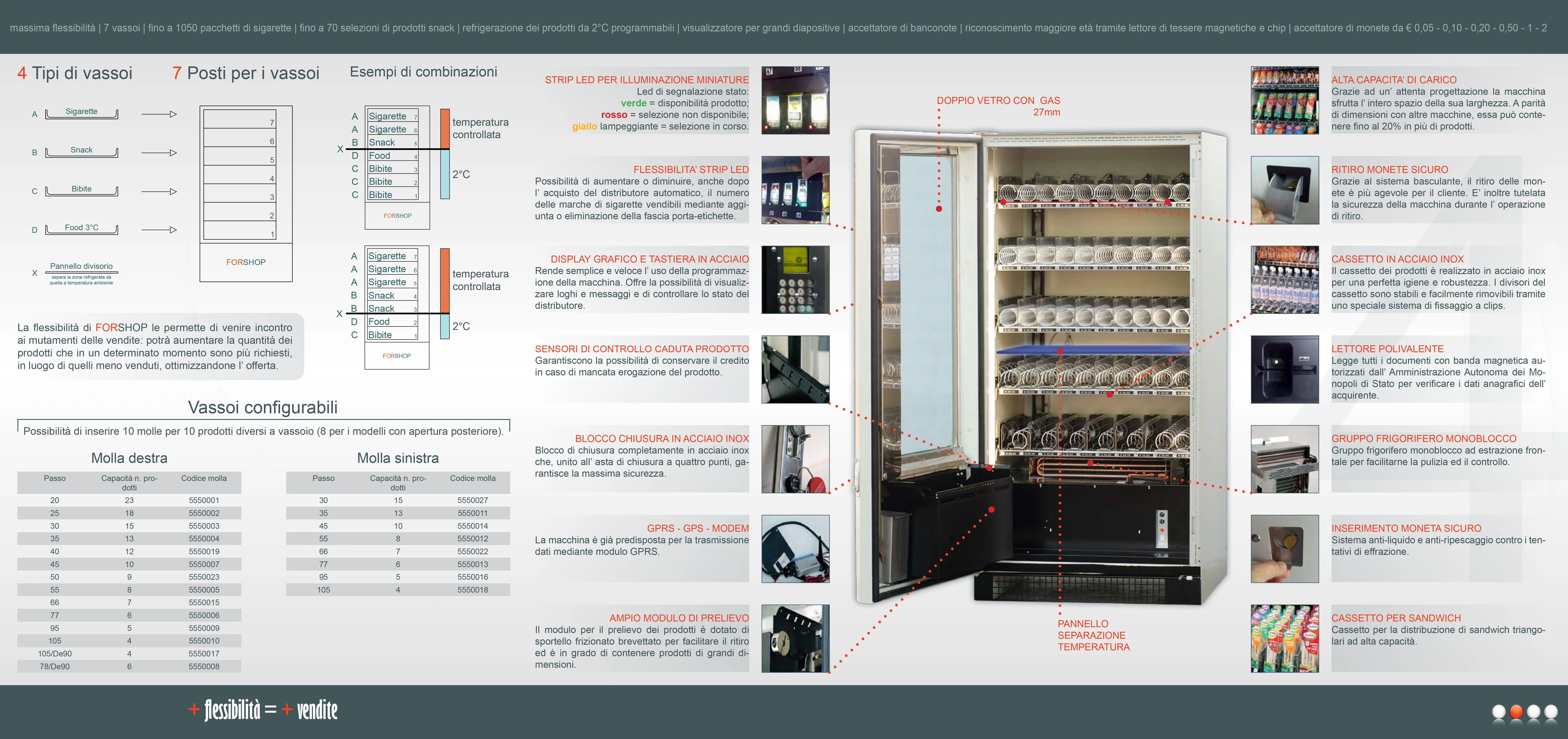 ForShop - Brochure
